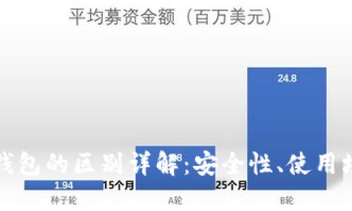 冷钱包与硬钱包的区别详解：安全性、使用场景与优缺点