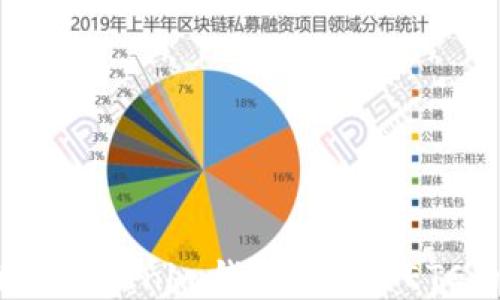 
如何解决Tokenim钱包中缺少ETC的问题？