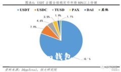 如何导出Tokenim钱包：详尽