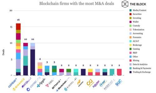 如何解决“助记词不正确”TokenIm问题的全面指南