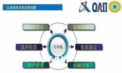 Tokenim: 解析这家区块链技