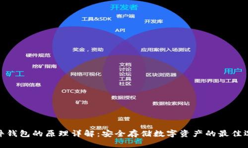 硬件钱包的原理详解：安全存储数字资产的最佳选择