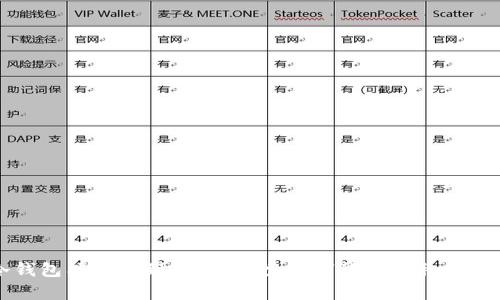 冷钱包能追查到人吗？探索数字货币隐私的真相