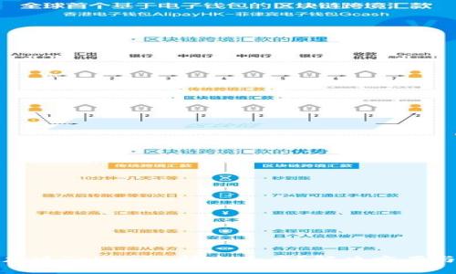 如何加速Tokenim转出速度？解决方案与技巧