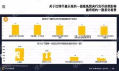 tokenim新用户入门指南：一