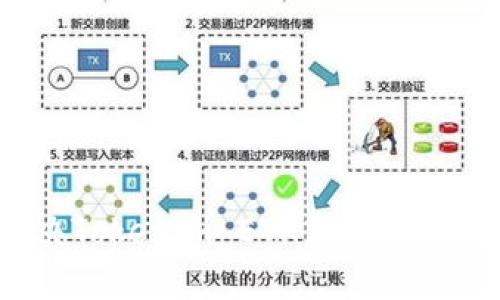 如何解决Tokenim ETH转账超时的问题？