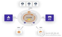 如何通过Tokenim收取USDT：完