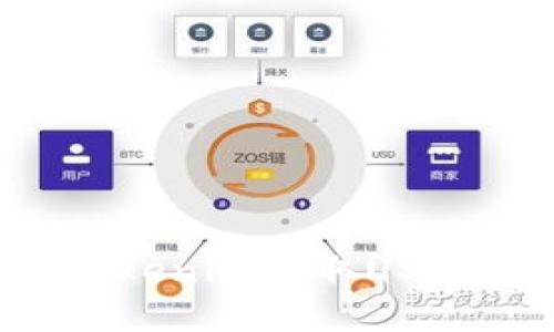 如何通过Tokenim收取USDT：完整指南