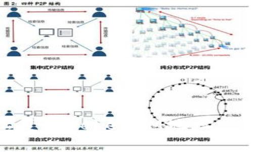 如何轻松复制TokenIM地址—详尽指南