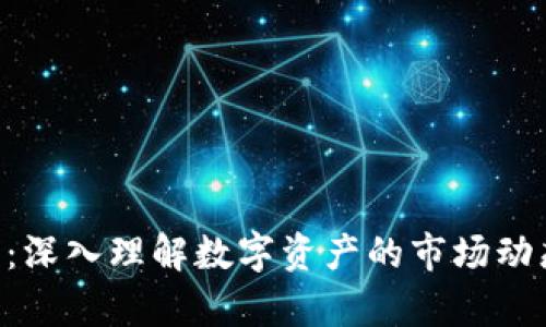 Tokenim分析：深入理解数字资产的市场动态与投资机会