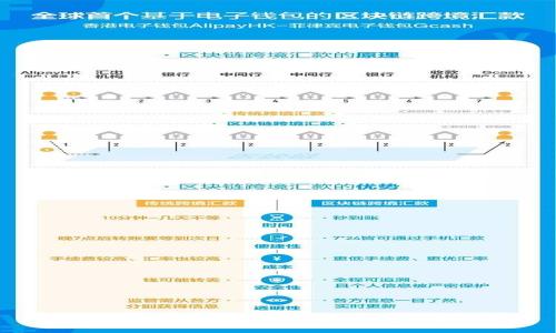 深入了解Tokenim：第三方钱包的未来之星