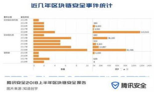 Tokenim钱包转账失败的原因及解决方法