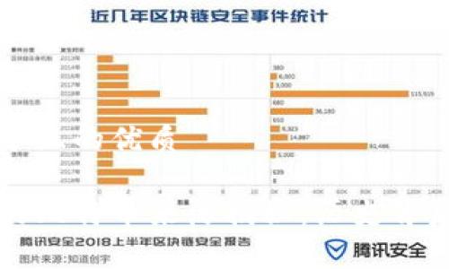 思考一个且的优质

中本聪的比特币来源揭秘：历史背后的故事