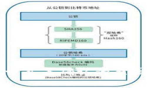 冷钱包转账一直未确认的原因及解决方法