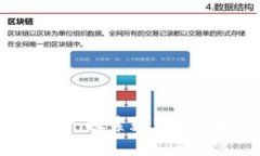 Tokenim最新APP：探索数字资