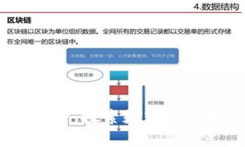 Tokenim最新APP：探索数字资产投资的新天地