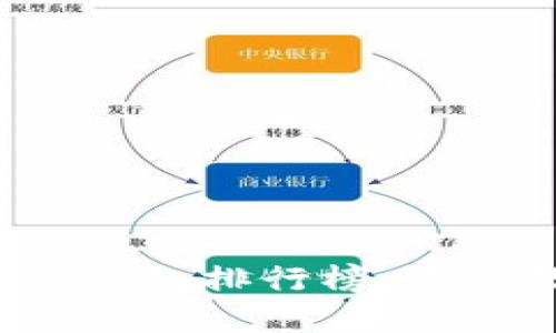 2023年最安全的冷钱包排行榜：你的数字资产保护指南