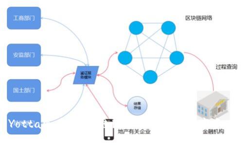 Yotta令牌：区块链世界中的新兴数字资产