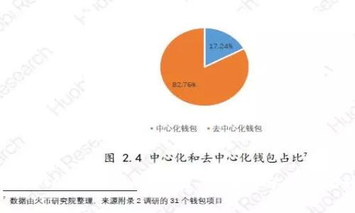 OTCBTC与Tokenim的区别：深度分析与比较