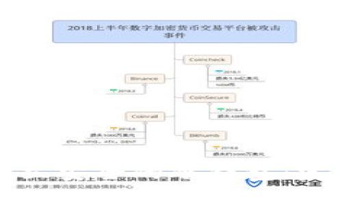 如何建立安全的冷钱包：完整指南