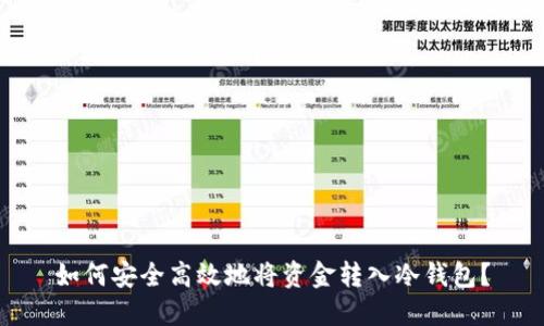 如何安全高效地将资金转入冷钱包？