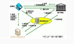 Tokenim vs. Token: 理解数字资