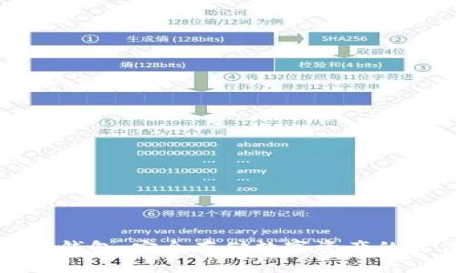 乌托邦冷钱包：安全存储数字资产的最佳选择