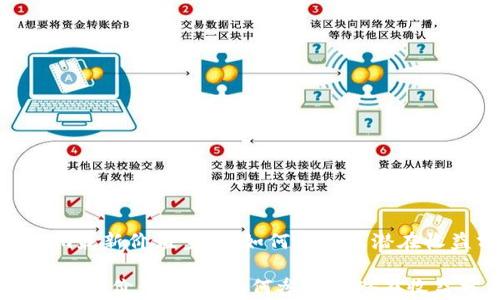 
《Tokenim最新价值空投：如何参与及潜在收益分析》

Tokenim最新价值空投：如何参与及潜在收益分析