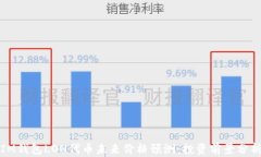 IM钱包LON代币未来价格预测