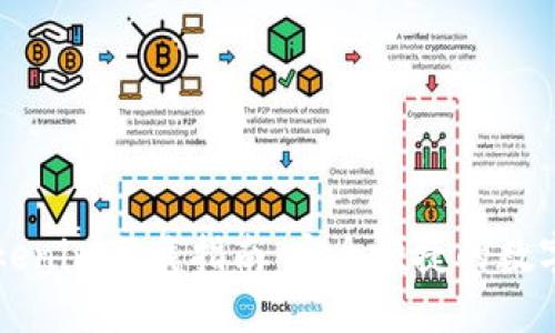 区块链钱包Tokenim下载指南：安全便捷的数字货币管理工具