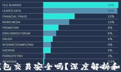 
欧意冷钱包交易安全吗？深度解析和用户指南