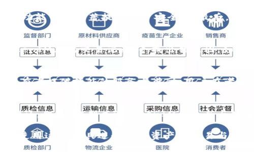 bianot如何使用TokenIM进行Cup代币转账？/bianot
TokenIM, Cup代币, 转账, 加密货币/guanjianci

介绍TokenIM和Cup代币
TokenIM是一个流行的加密货币钱包和转账平台，它允许用户安全地存储和管理不同类型的数字资产。它提供了多种功能，包括即时转账、代币交换和市场行情查看等，因其用户友好的界面而受到广泛欢迎。特别适合各种层面的用户，无论是经验丰富的加密货币投资者还是刚刚入门的新手。

Cup代币是一种新兴的数字资产，逐渐在市场上获得人气。Cup代币可能是基于某一特定项目，旨在为其用户提供独特的价值和功能。随着加密货币市场的不断发展，越来越多的人开始关注Cup代币及其潜在的投资机会。

如何注册TokenIM账户
要开始使用TokenIM进行Cup代币转账，用户首先需要注册一个TokenIM账户。访问TokenIM官方网站，点击“注册”按钮，填写相关信息，包括邮箱、密码以及验证码。注册成功后，用户将收到一封确认邮件，按照邮件中的指引进行账号激活。完成注册后，用户就可以登录TokenIM进行操作。

如何购买Cup代币
在TokenIM平台注册后，用户可以通过该平台直接购买Cup代币。用户需要先在账户中充值，可以选择多种方式如银行转账、信用卡或其他加密货币，然后在市场板块中找到Cup代币，选择购买数量并确认交易。在购买完成后，Cup代币将自动存入用户的TokenIM钱包中。

TokenIM转账Cup代币的步骤
进行Cup代币转账时，用户需要遵循以下步骤。首先，确保钱包中已拥有Cup代币。通过登录TokenIM，选择“转账”功能，系统将提示用户输入转账地址和数量。确保转账地址无误，因为一旦转账完成，资金将无法恢复。输入完成后，确认转账信息并进行身份验证。最后，提交转账即可完成交易。

转账后如何查看交易记录
在成功转账后，如果用户想要查看交易记录，可以在TokenIM平台的“钱包”部分找到“交易记录”选项。所有的转账信息将被记录在此，包括转账日期、数量、状态等。这个功能为用户提供了良好的透明度，可以随时审查自己的交易历史。

转账Cup代币的注意事项
在进行Cup代币转账时，有一些关键的注意事项需要关注。首先，确保转账地址的准确性，任何错误都可能导致资金的永久丢失。其次，了解转账费用，因为不同网络在拥堵时可能会收取不同的费用。同时，建议用户在第一次转账时先测试小额转账，以确保后续的大额转账顺利完成。

常见问题解答
在使用TokenIM进行Cup代币转账时，用户可能会遇到一些常见问题。我们将详细解答以下六个问题：

1. TokenIM是否支持多种加密货币转账？
TokenIM是一个多币种的钱包，支持多种加密货币的转账功能。用户可以自由选择需要转账的币种，包括但不限于比特币、以太坊、Cup代币等。这使得TokenIM成为一个非常灵活的选择，适合需要在不同代币之间进行交易的用户。

2. 转账过程中会出现延迟吗？
转账的时间可能会受到网络拥堵的影响。一般来说，在正常情况下，转账会在几分钟之内完成。但如果交易量很大，转账时间可能会延长。用户可以在TokenIM上查看交易状态，以确认自己的转账是否被成功处理。

3. 如何确保我的Cup代币安全？
为了保证Cup代币的安全，用户应采取一系列措施。首先，使用强密码，并定期更改，以防止未经授权的访问。此外，启用两步验证功能可以显著提高账户安全性。最后，建议定期备份钱包信息，以防万一遇到设备故障的情况。

4. 转账出错后如何处理？
如果在转账过程中出现错误，首先冷静下来，检查转账详情。确保转账地址与目标地址一致。如果转账未成功，用户可以查看TokenIM上的交易记录，寻找出错原因。如果确认是平台的问题，及时联系TokenIM的客服寻求帮助。

5. Cup代币有什么特点和优势？
Cup代币通常具备特定的应用场景和功能，使其在市场中具有竞争优势。它可能具有较高的流动性、独特的投资价值，或者为持有者提供额外的服务与奖励。用户在考虑投资Cup代币前，可以详细研究其白皮书，以了解更多项目内容。

6. 如何提高转账效率？
为了提高转账效率，用户可以关注网络状况，选择在高峰期以外的时间进行交易。同时，设定合适的手续费可以保证交易迅速确认。此外，定期关注TokenIM的更新与公告，以获取最新的操作指南和建议，也能提高整体的使用体验。 

总结来说，TokenIM为用户提供了一个方便、安全的平台来进行Cup代币的转账和管理。通过了解相关操作，用户可以更有效地使用这一工具进行数字资产的交易与投资。