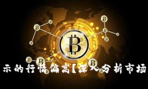 为何Tokenim显示的行情偏高？深入分析市场价格波动的原因