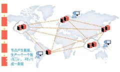 2023年国内币圈十大交易所