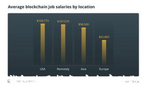 
imToken冷钱包使用指南：安全存储你的数字资产