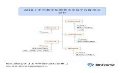 理解Tokenim及其支持的数字