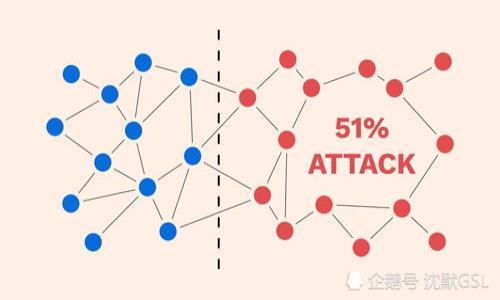 

深入了解Tokenim ERC223：为何它是ERC20的理想替代方案