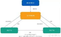 解决Tokenim钱包交易未发送