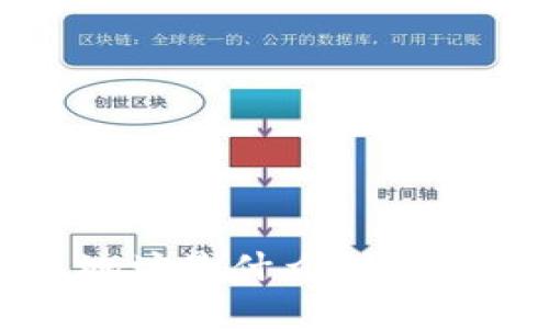 冷钱包持币地址是什么？如何获取和使用？