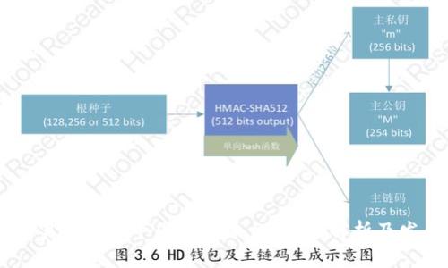 OKEx交易所是哪个国家的平台？详细解析及发展历程