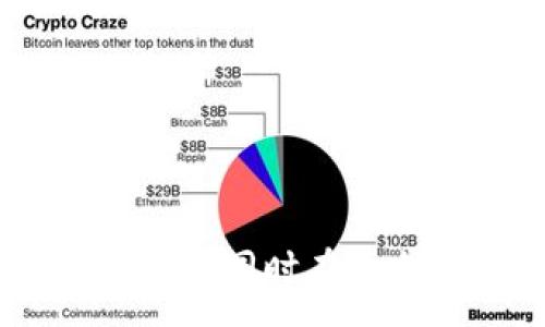 :
一个Tokenim可以同时在几台手机上登录？