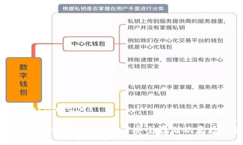 jiaotong/jiaotong

冷钱包的定义与使用：如何安全存储欧意数字资产