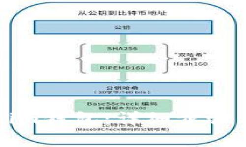 如何恢复Tokenim钱包：详细步骤与常见问题解答