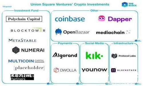 Tokenim 官网企业版功能介绍与应用场景