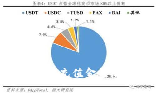 Tokenim最低充值金额及使用指南