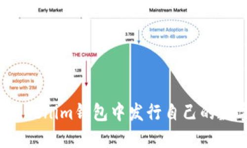 如何在Tokenim钱包中发行自己的数字货币？