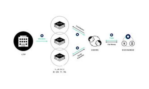 如何高效使用Tokenim软件进行数字资产管理