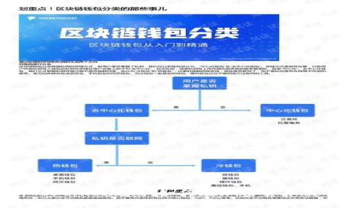 完整解析Tokenim规则：如何在加密货币交易中获利