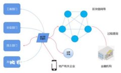 比特派如何买币：完整指