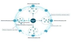 Tokenim 钱别：全面解析区块